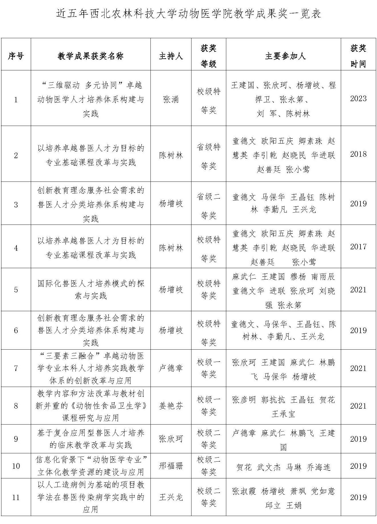 1教学研究_页面_2.jpg